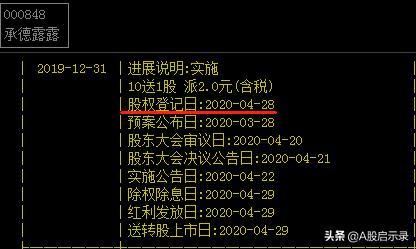 你是否有过创业的念头,你有没有突然冒出过一种念头