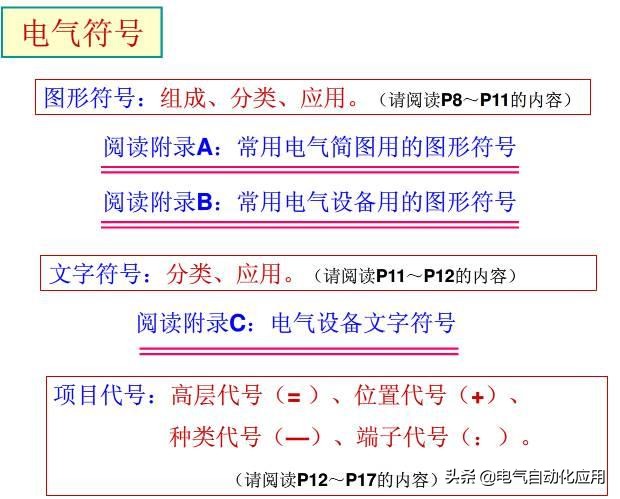 一步一步教你看懂电气图,教你如何快速看懂电气图