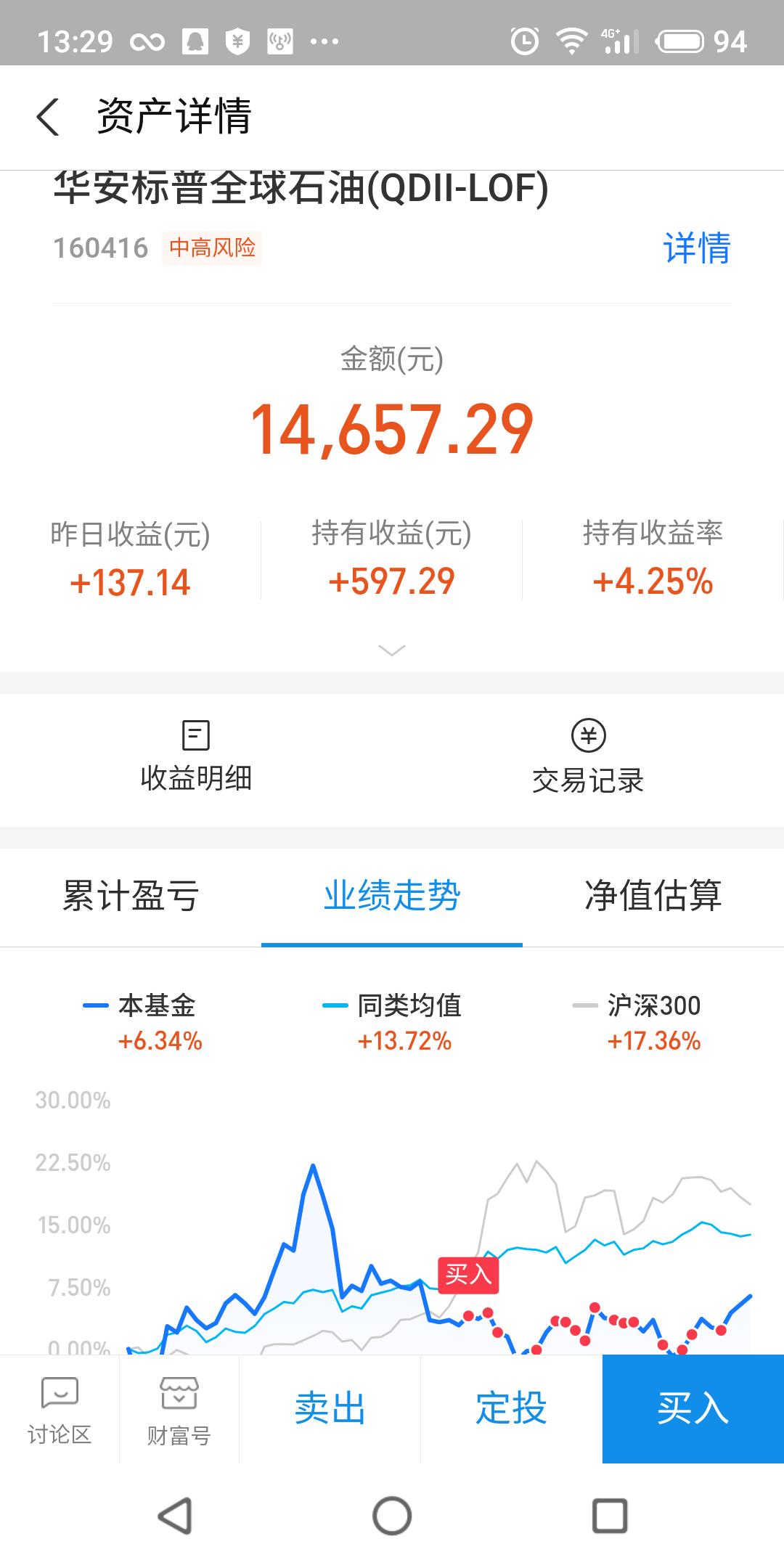 去苏州玩有哪些坑,去苏州逛了好多园林