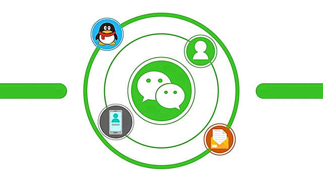 刚改微信号有什么办法还能改,微信号怎么改才不后悔