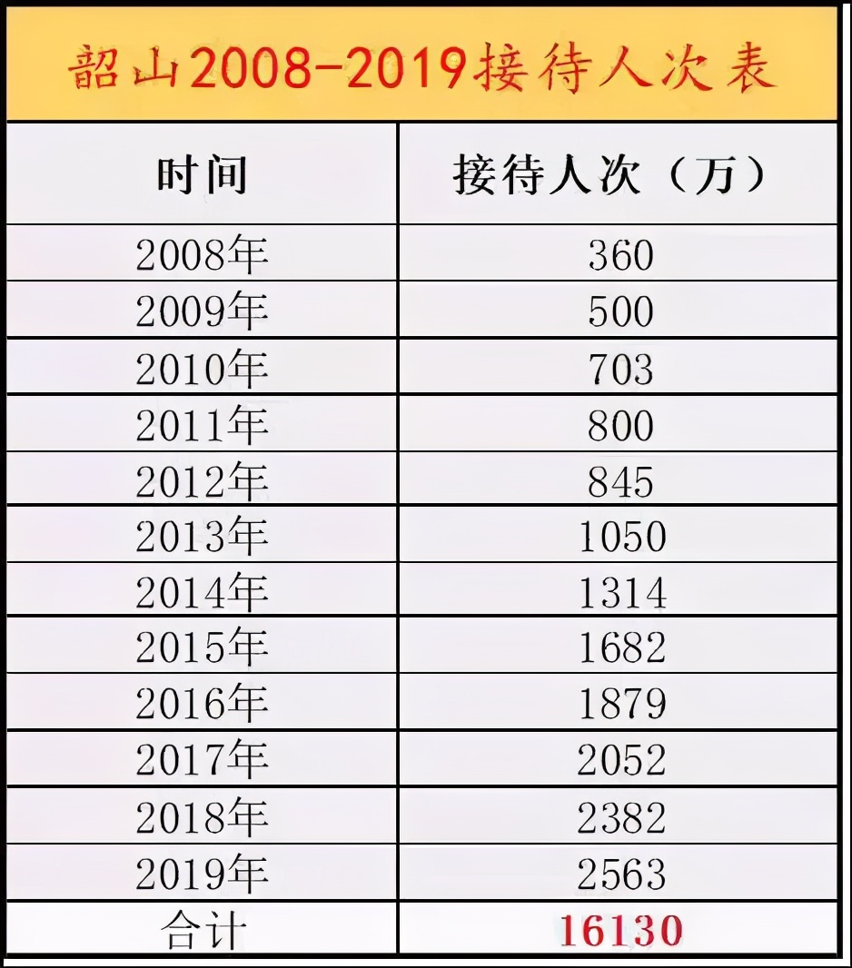 想不到，2021年高考作文题目居然和毛主席有关？