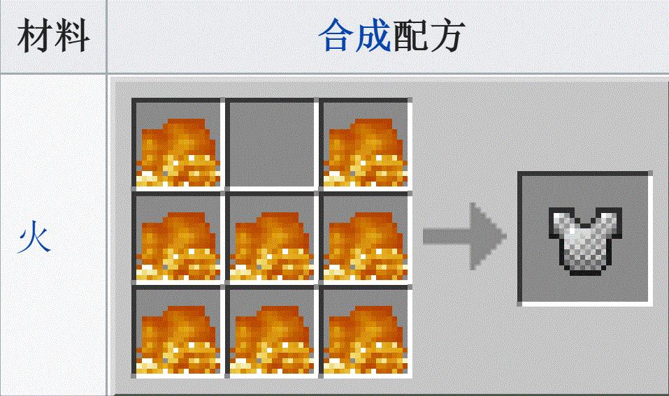 我的世界mojang功能是什么,我的世界被删的存档如何找回来