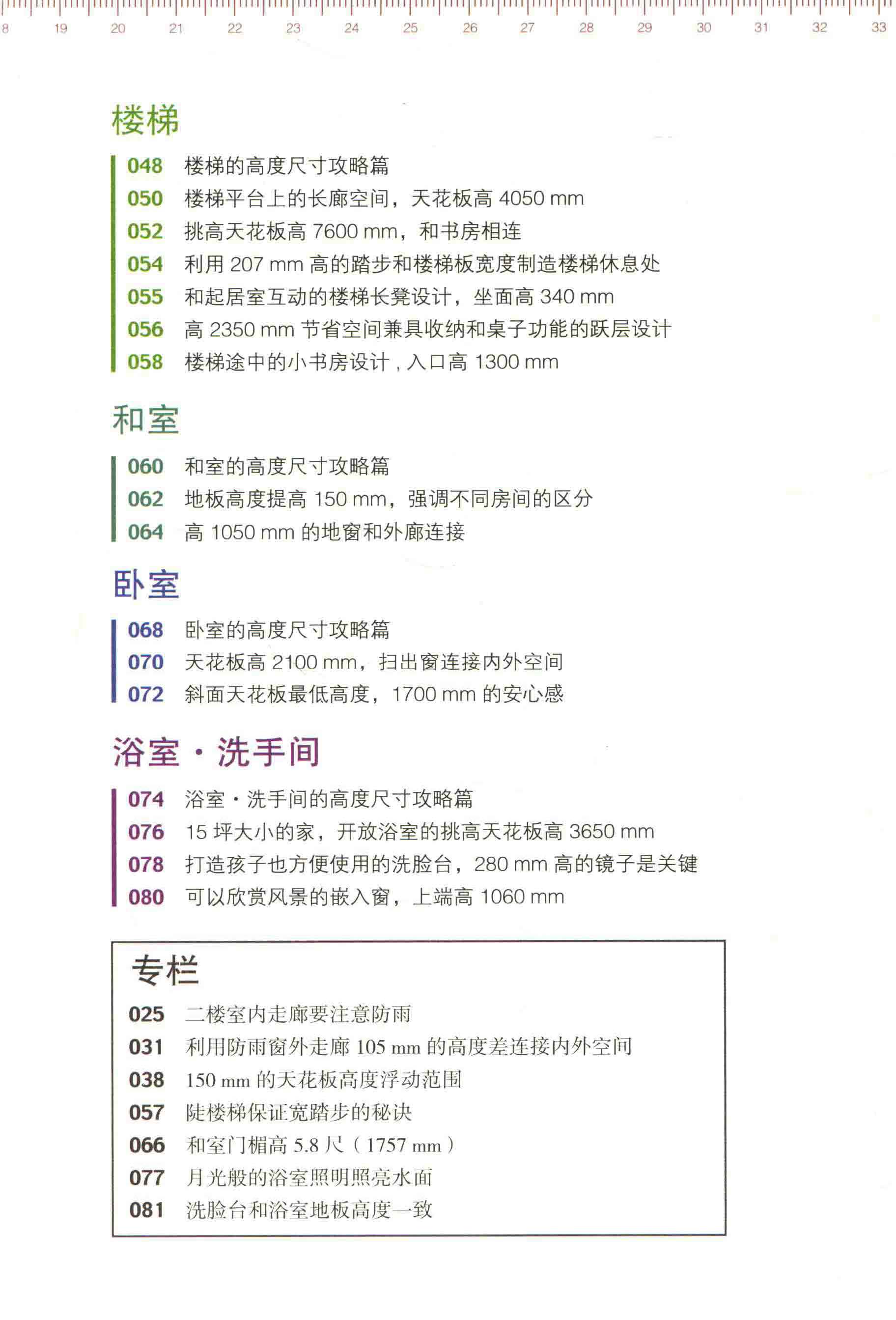 人机工程学人体尺寸参数,住宅室内空间的类型及设计方法