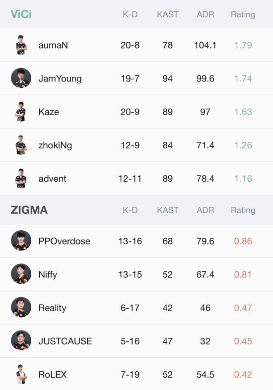 「PAL」天禄胜HZcsgo8888开箱网站csgo小f网