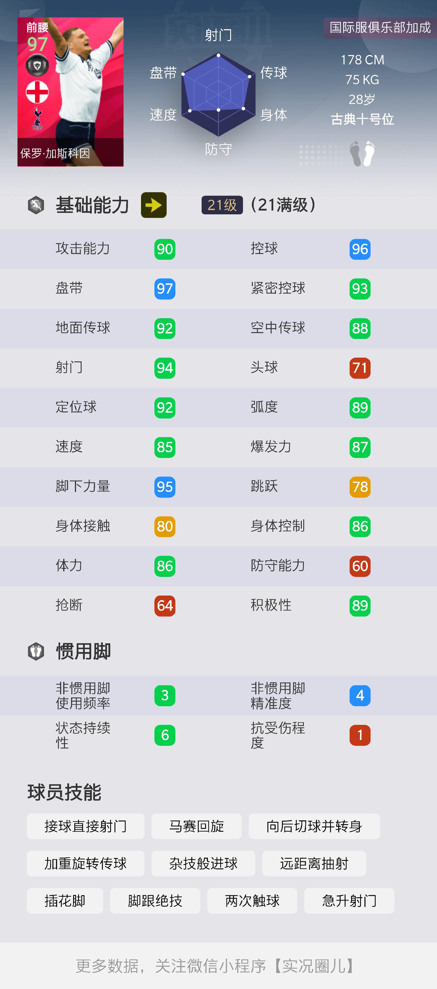 实况足球各位置普卡推荐,兰帕德杰拉德国家队