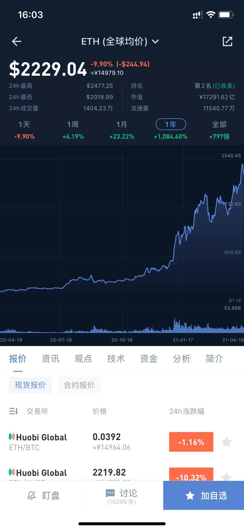 一篇文章看懂量化交易,一篇文章看懂基金