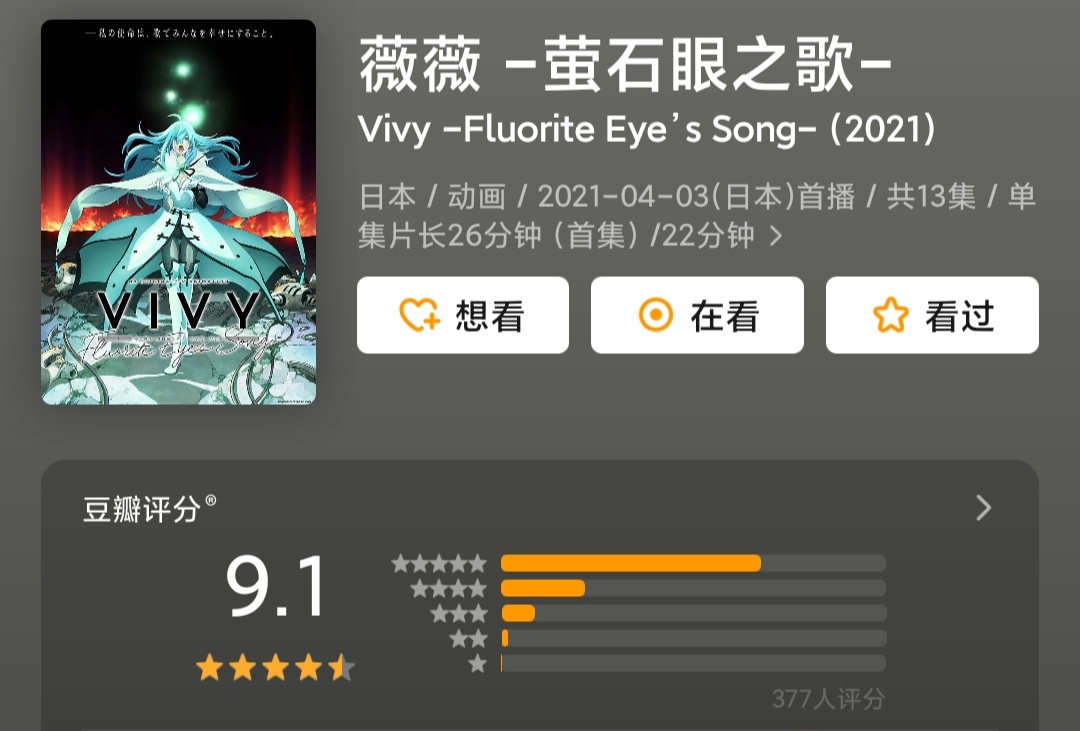 新番百人大战,新番剧神人大战