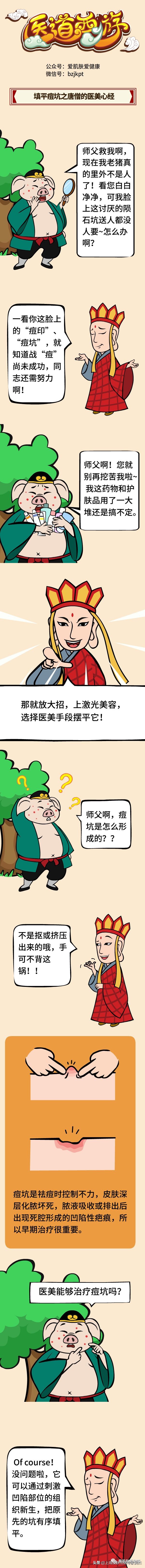 医道西游---*疮痤**“痘坑”，你知道何种措施修复效率最高吗？