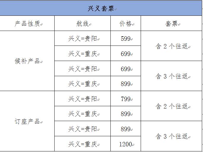 兴义飞昆明的飞机票价,兴义飞贵阳费用