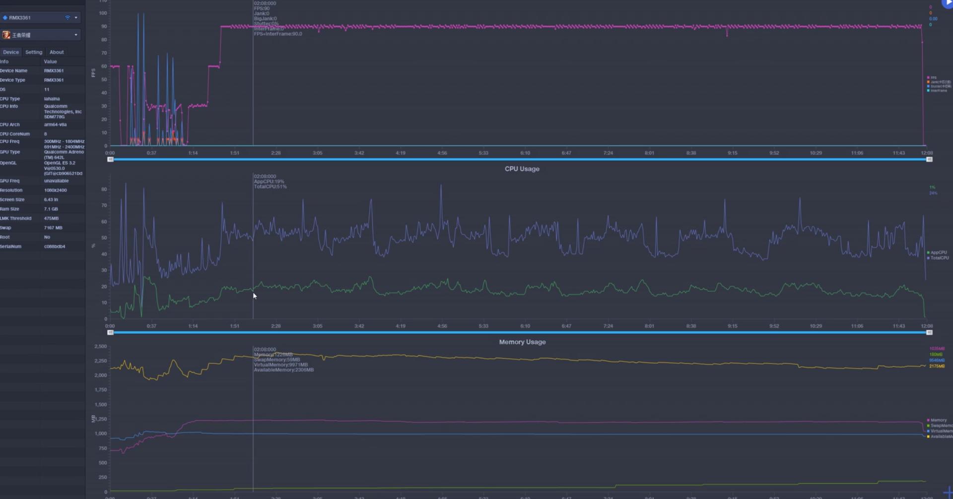 2000元买真我gt顶配合适吗,2000左右性价比高的realme手机