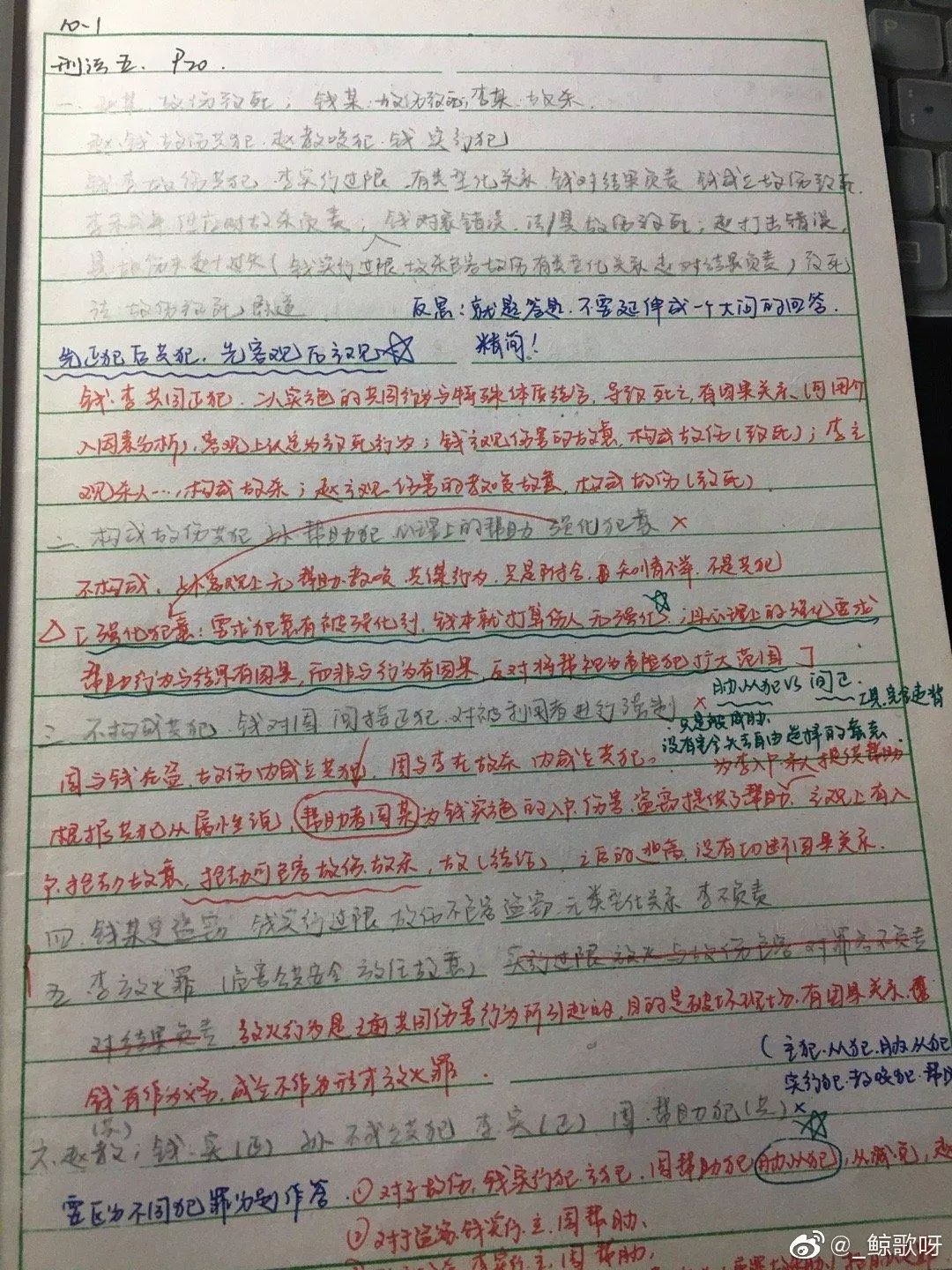 想一次通过法考需要注意什么,想一战成名只有打赢高手