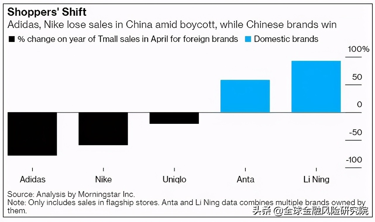 耐克声明回应,耐克回应声明