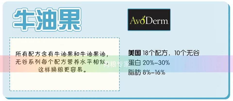 wdj推荐的天然狗粮,wdj推荐的狗粮可靠吗