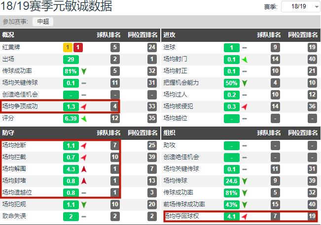 元敏诚是哪国人,元敏诚小时候照片