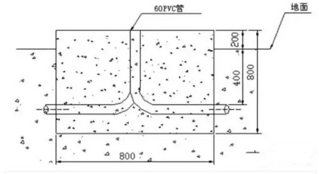 监控室外立杆和基础,监控立杆基础接地做法