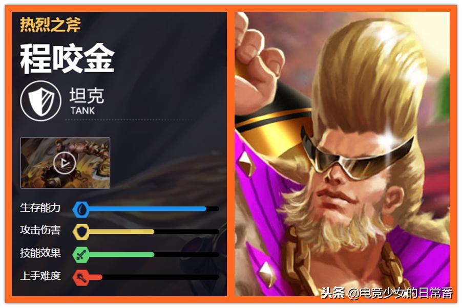 王者荣耀:官方钦定生存能力最强的5个英雄,全峡谷找不出第6个