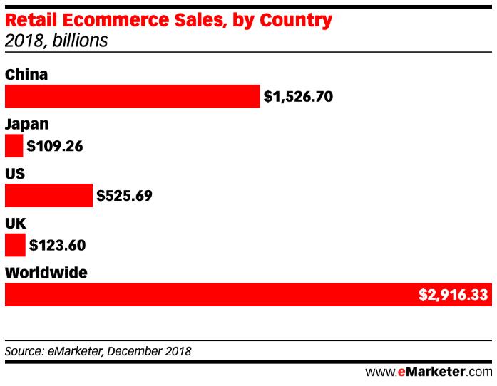 玫琳凯蔡国庆,玫琳凯总裁蔡庆国
