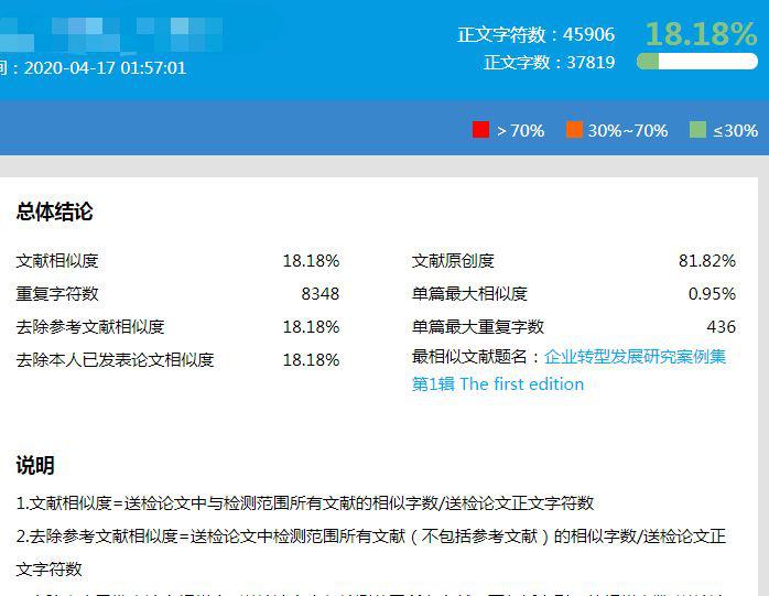 毕业论文查重复率如何查的,学术论文改查重复率规则和原理