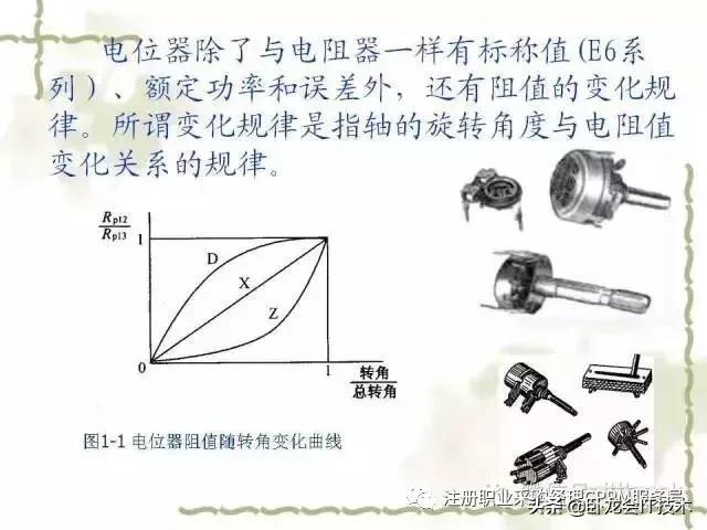 搞懂电子元器件知识，以及知名厂家，你可以做采购肥差了！