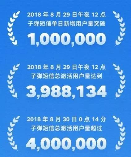 微信最大的威胁，*弹子**短信的崛起是否意味着更新换代？