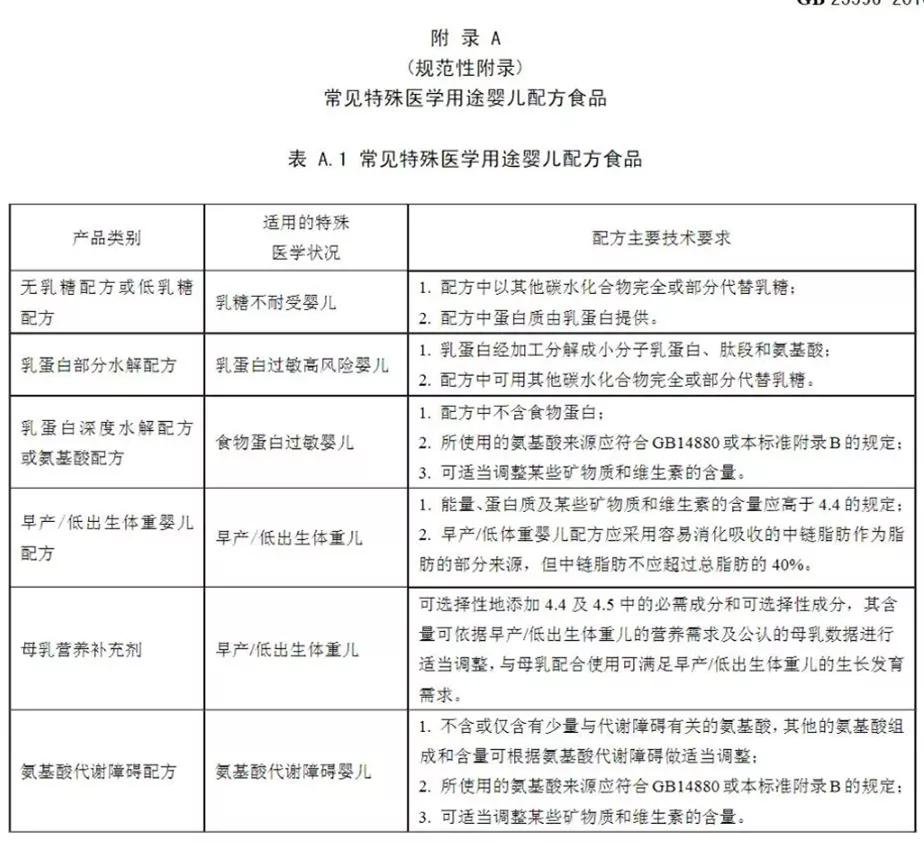 大头娃娃奶粉真的假的,假奶粉大头娃娃