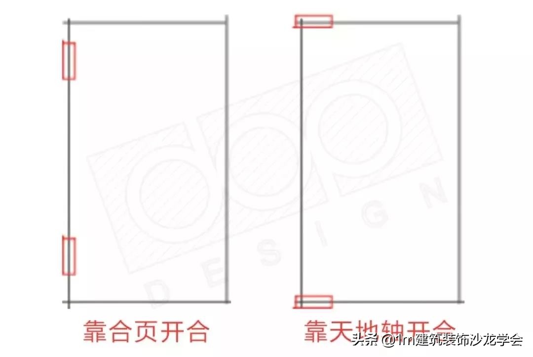 石材房间暗门工艺,石材暗门如何做到开启180度