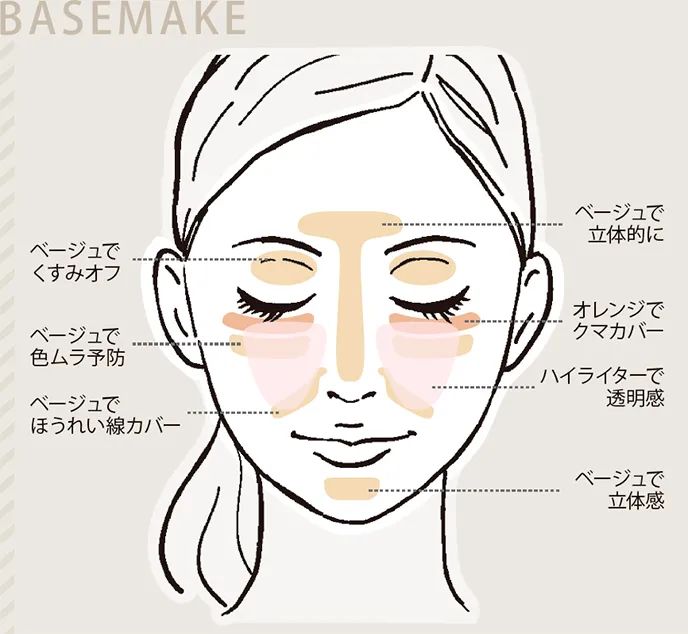 真相了！没有代购疯抢的日本药妆店，这才是樱花妹真正爱用的NO.1