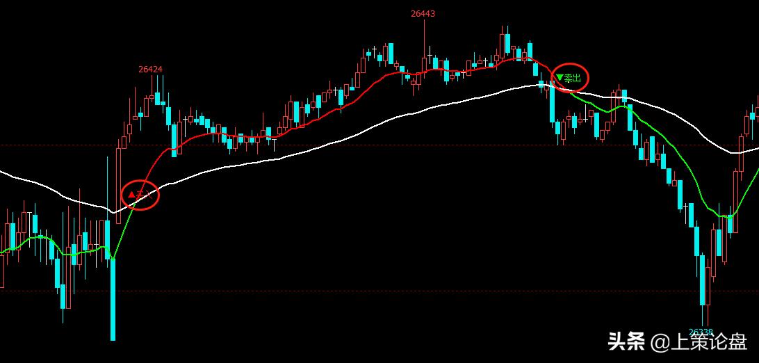 新手做期货注意什么,新手期货开户需要注意什么