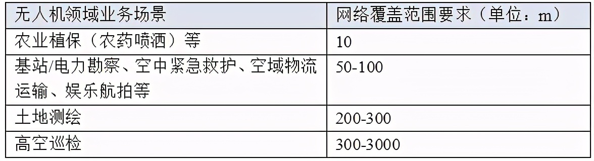 5g运营商的盈利模式,运营商如何抓住5g时代的商机