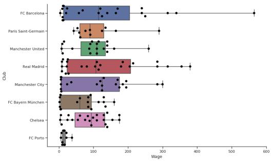 图表可视化工具推荐,如何制作动图数据图