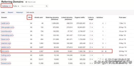 免费外链建设教程,网站外链建设的方法