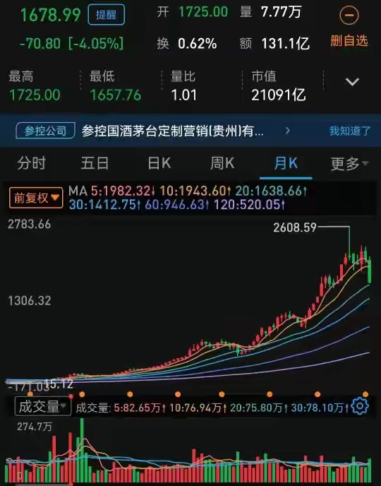 长线是金短线是银经典语录,短线是金