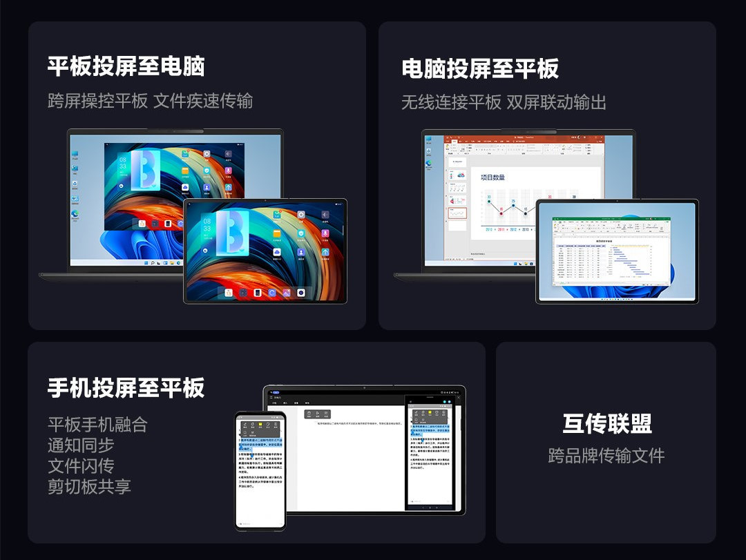 联想小新padpro和小新padplus,荣耀平板v7pro和联想小新padpro