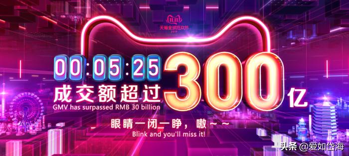 2019.11.11三千亿的大项目你参与了吗?14:21破2000亿