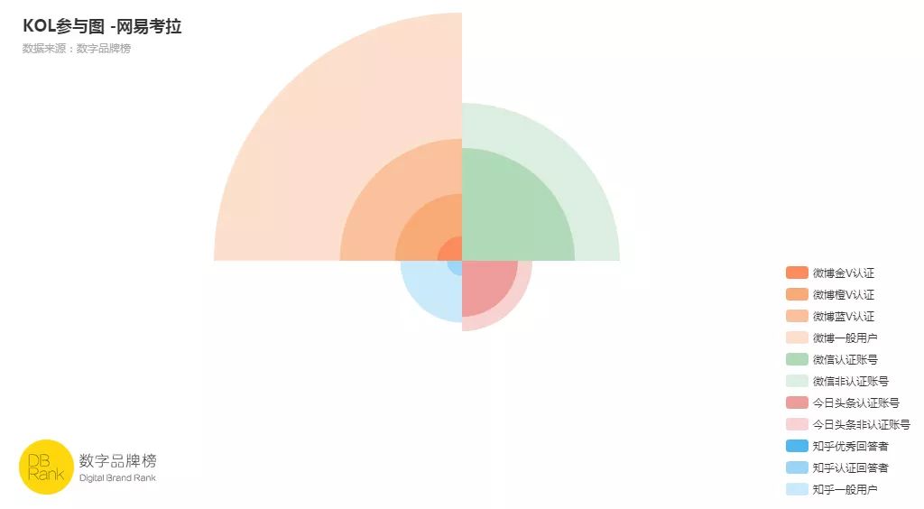 考拉被阿里巴巴收购,阿里收购考拉海购