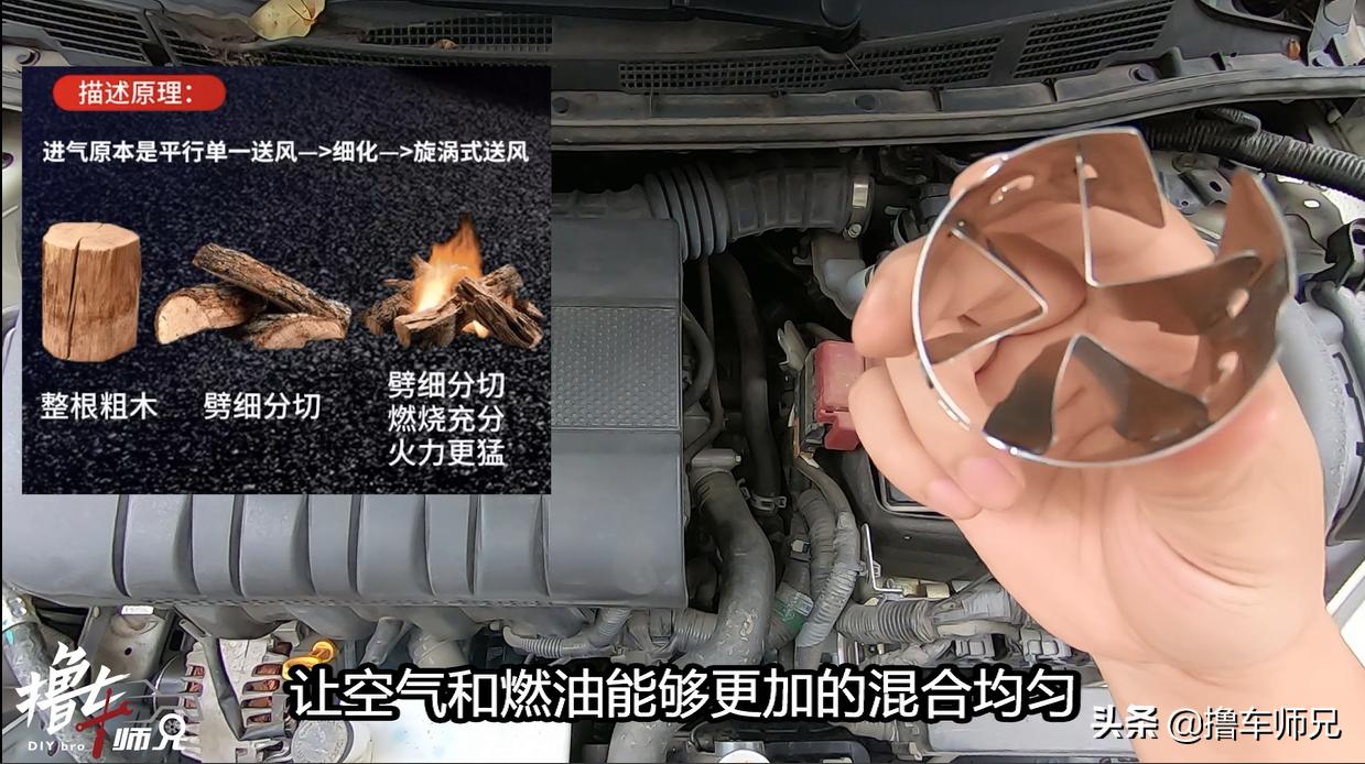 从省油开始,节油智商税