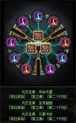 dnf元素技能在哪里,dnf元素攻略和技巧