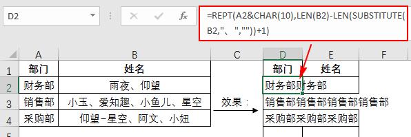玩转Excel拆分同类项