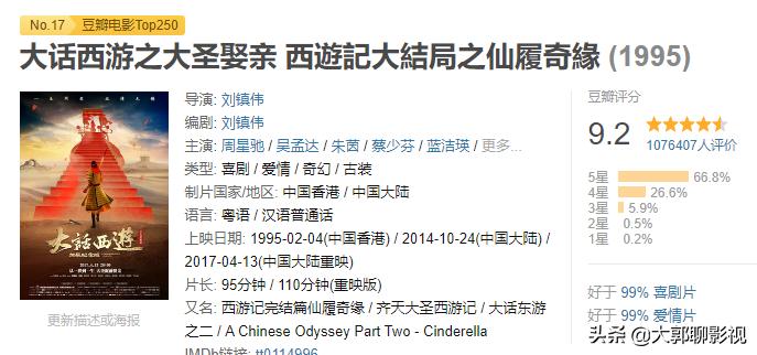 月光宝盒之大圣娶亲豆瓣评分,大话西游之大圣娶亲豆瓣评分多少