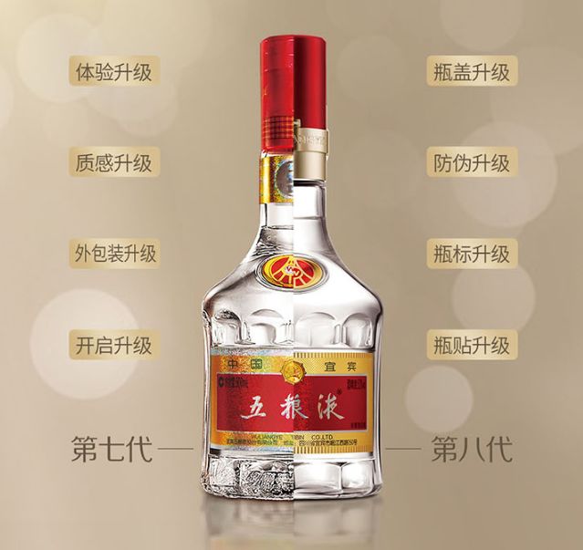 五粮液全系列品评,五粮液第八代口感
