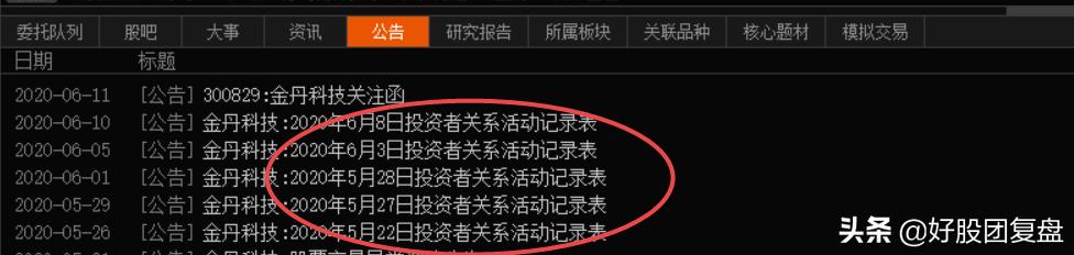 跟着机构买股票可靠吗,如何跟着机构选股