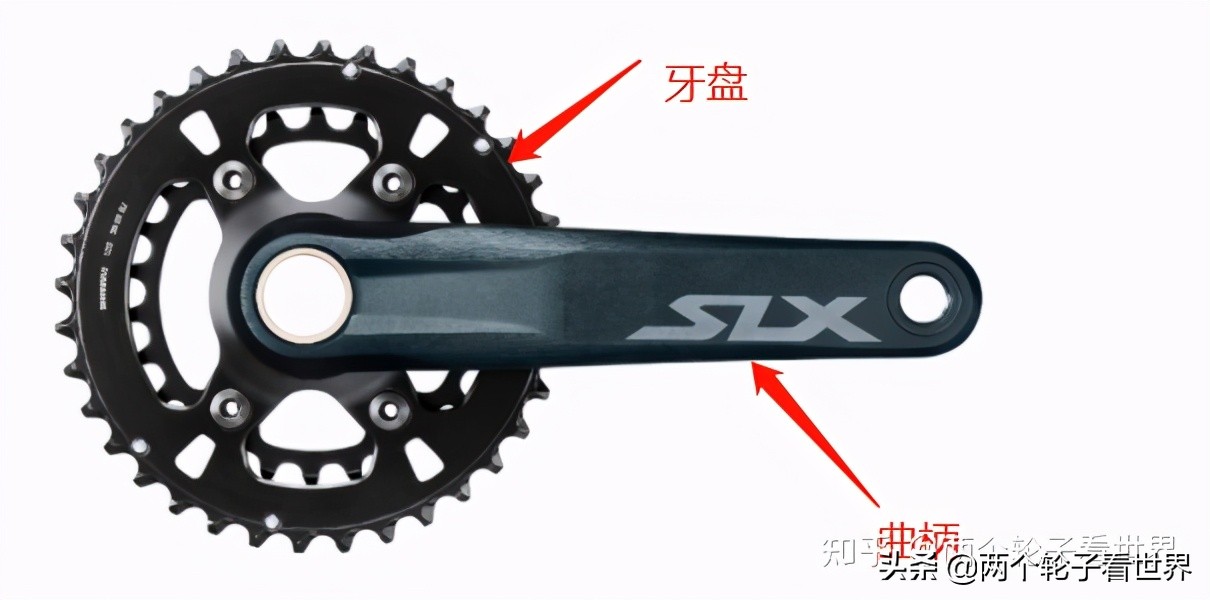 山地自行车字母含义,山地自行车结构名称及作用