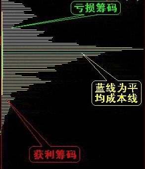 基金股票入门基础知识,新手如何入门股票基金