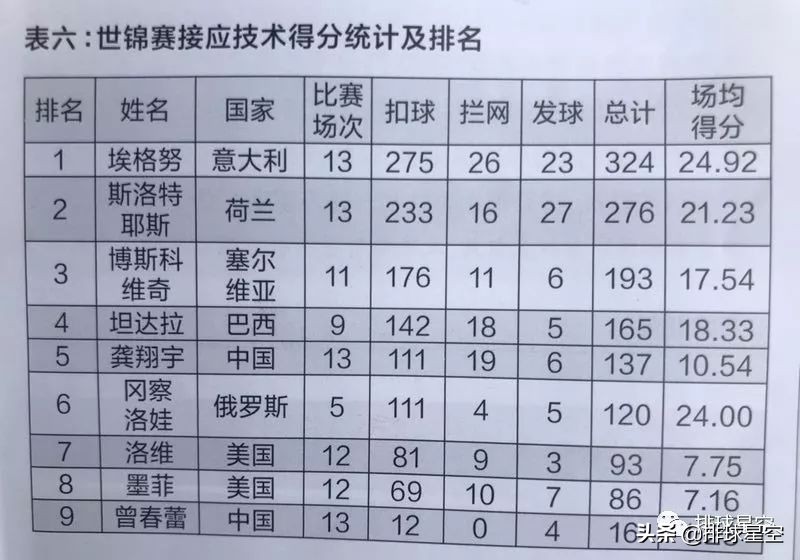 胡进扣球,排球胡进