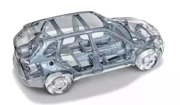 suv越野车哪款比较好,suv越野vs轿车