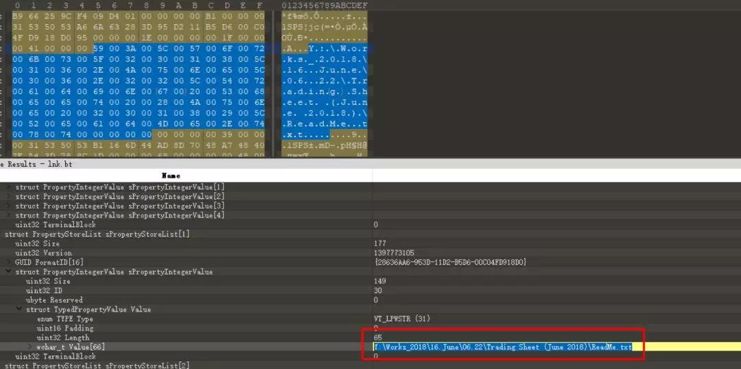 全球加密货币公司的梦魇：揭秘APT组织“危险密码”|微步在线报告