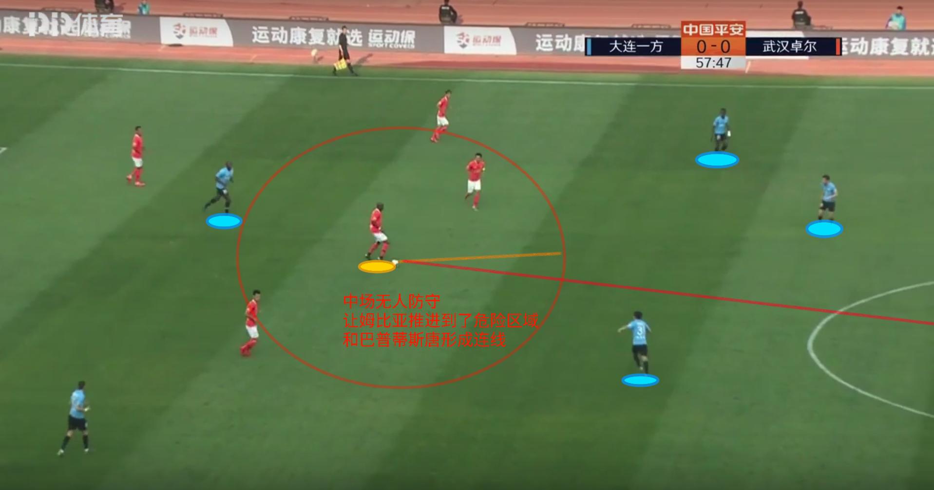 李铁40强赛执教几场,李铁技战术分析