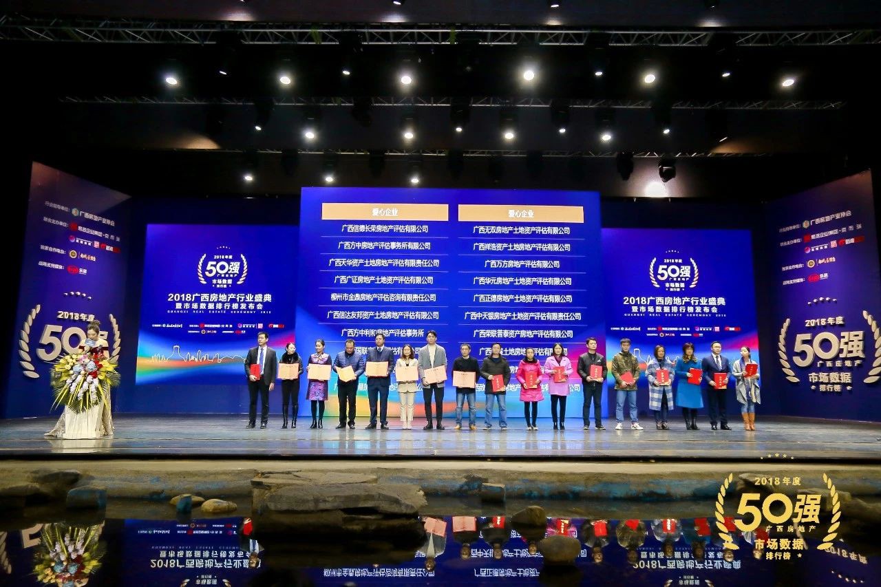 2023广西房地产行业盛典,广西房地产行业盛典完整视频