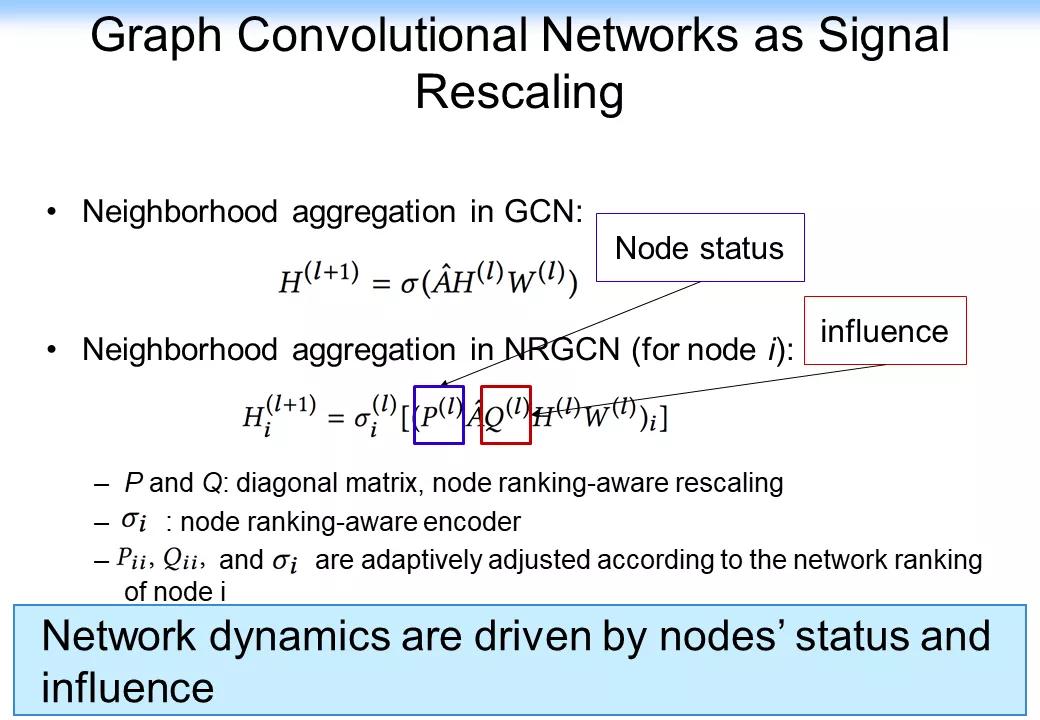 认知推理：从图表式学习和图神经网络的最新理论来看AI的未来