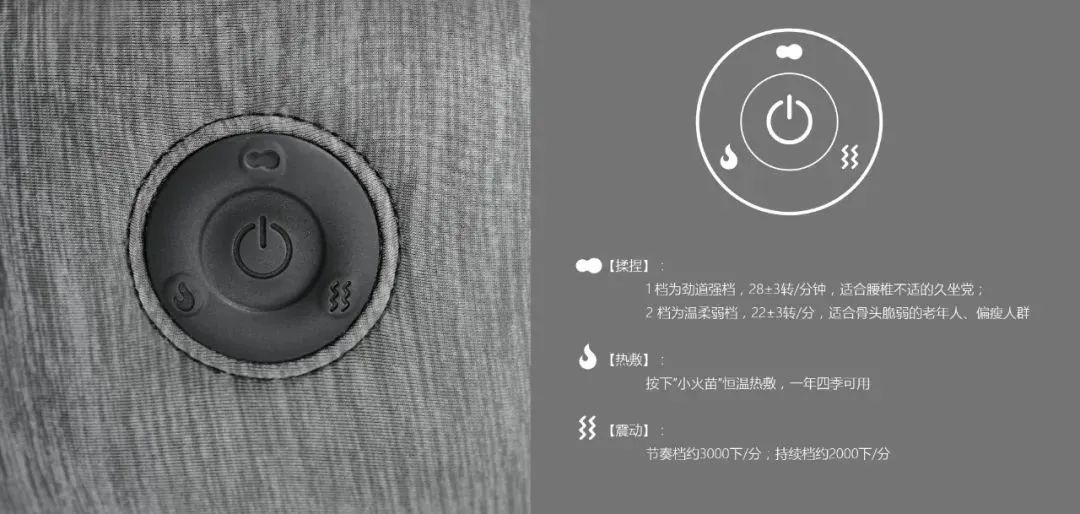 办公椅秒变床,办公椅智能按摩